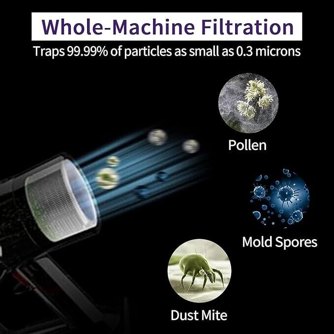 morpilot Filter für Dyson V11, 2 Pack Ersatzfilter für Dyson V11 V15 SV14 SV22 A