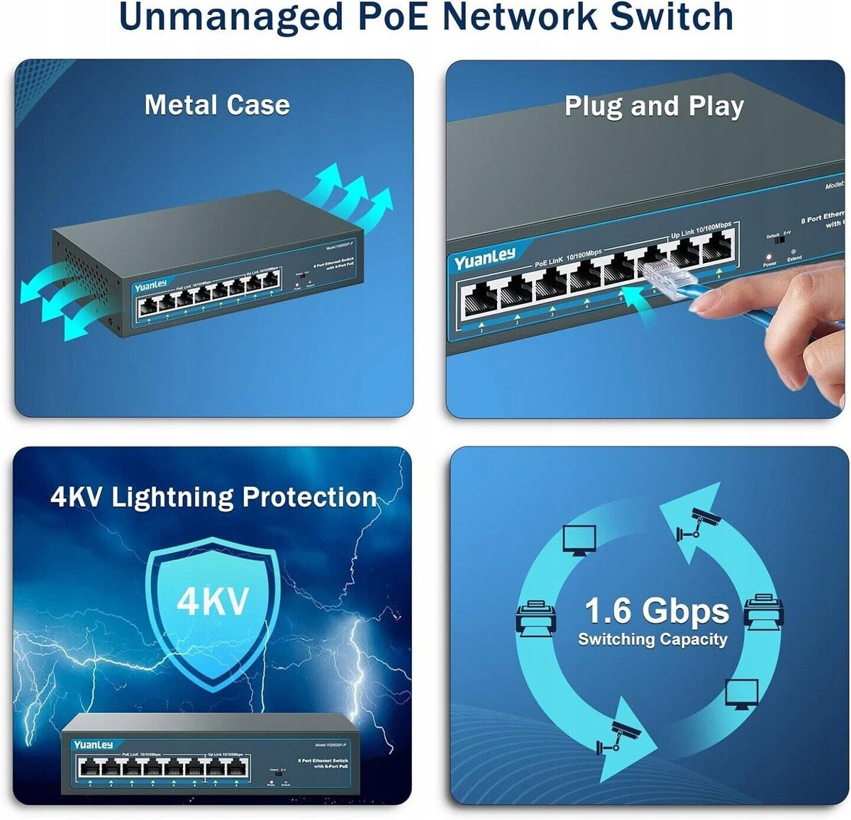 YuanLey 6-Port-PoE-Switch mit 2 Ethernet-Uplinks, 6 PoE+-Ports 100 Mbit/s, 7(F1)