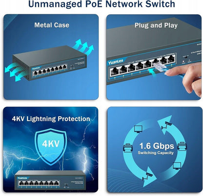 YuanLey 6-Port-PoE-Switch mit 2 Ethernet-Uplinks, 6 PoE+-Ports 100 Mbit/s, 7(F1)