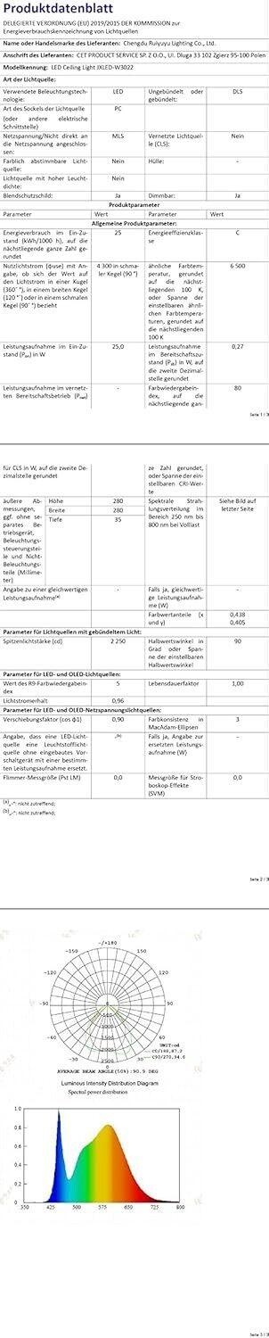 JONMONSM Led Deckenleuchte Flach 25W IP54 Wasserfest, Ø30cm 2000LM 6500k Rund