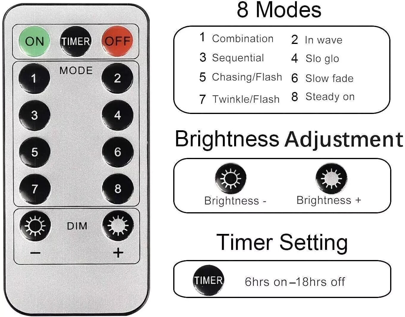 Exporee 5m/10m/20m LED-Lichterketten USB-betrieben, wasserdicht