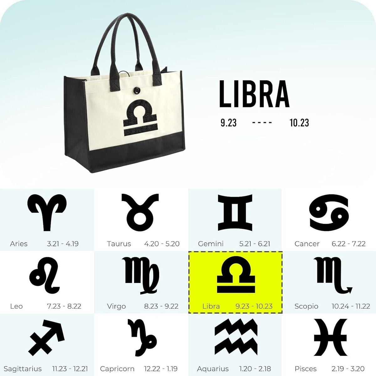 YOOFAN Canvas-Tragetasche – Personalisierte Tasche mit Sternzeichen, Geburtst