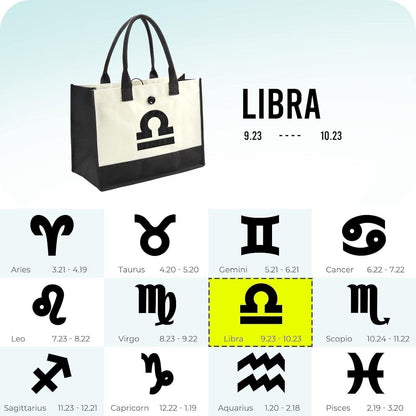 YOOFAN Canvas-Tragetasche – Personalisierte Tasche mit Sternzeichen, Geburtst