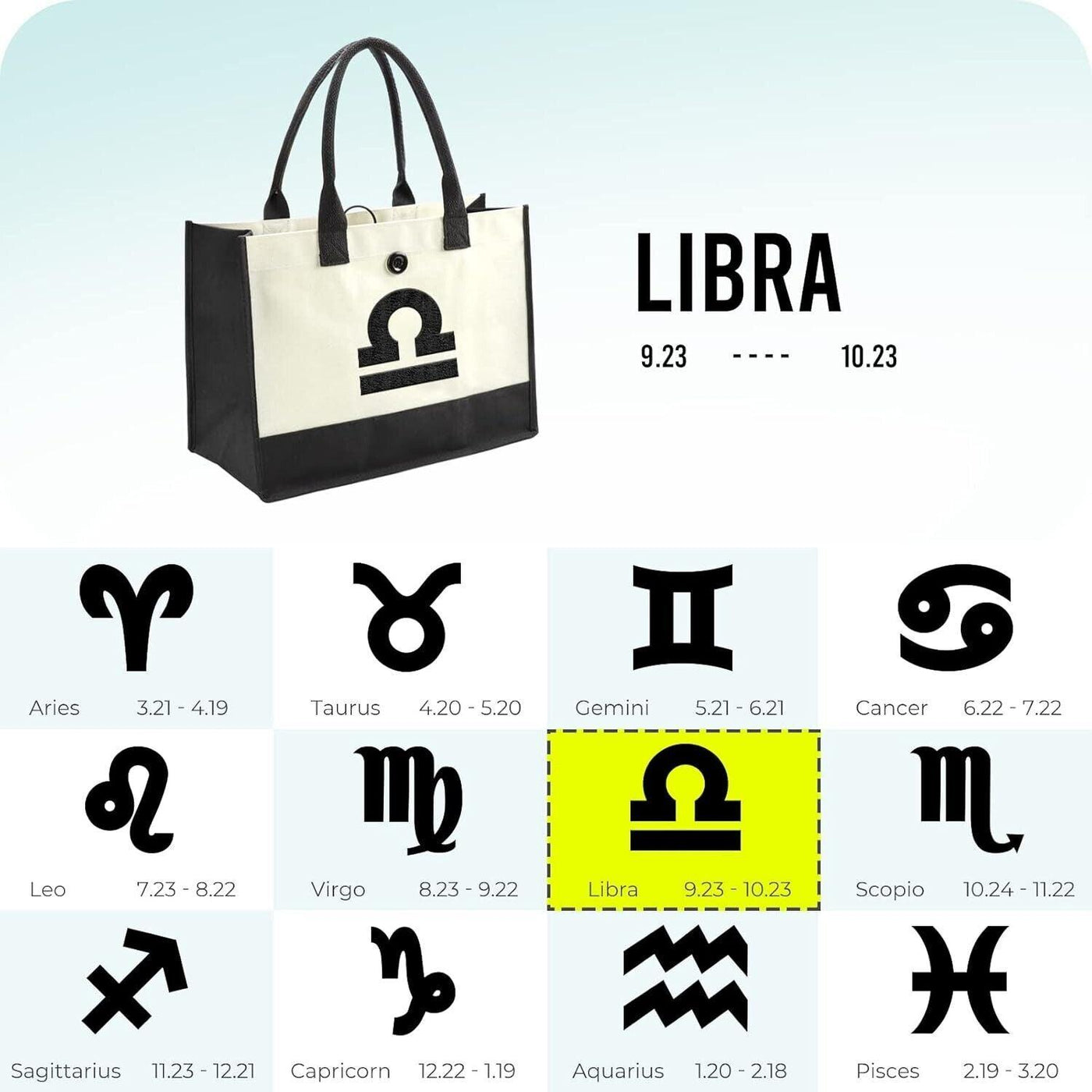 YOOFAN Canvas-Tragetasche – Personalisierte Tasche mit Sternzeichen, Geburtst