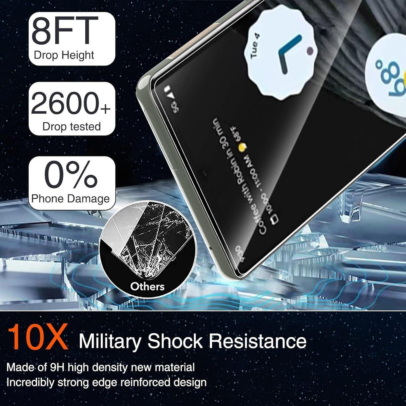 IMBZBK [3+3 Stück] Schutzfolie für Google Pixel 7 Pro Panzer Schutz Glas Screen