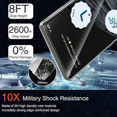 IMBZBK [3+3 Stück] Schutzfolie für Google Pixel 7 Pro Panzer Schutz Glas Screen