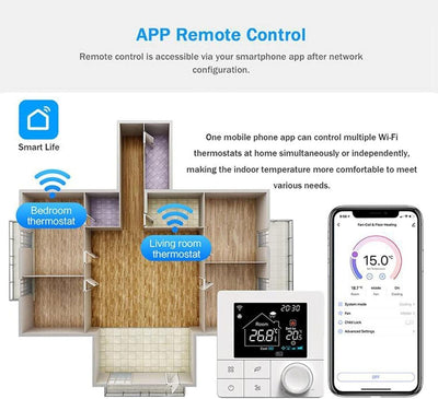 Ailgely - WiFi Smart Thermostat für Wasser-Fußbodenheizung, Programmierbarer Rau