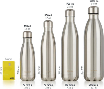 Blumtal Trinkflasche Edelstahl Charles - Thermosflasche 750 ml - BPA-frei