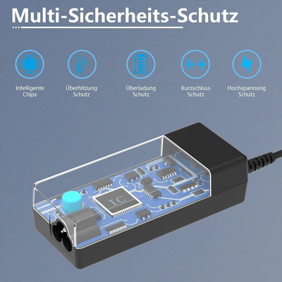 65W Laptop Ladekabel 19,5V 3,33A Notebook Ladegerät Netzteil HP, Chromebook...