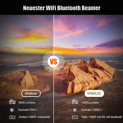 Wimius Full HD 1080P 25000 Lumen Beamer 5G WiFi Bluetooth Beamer Unterstützung 4