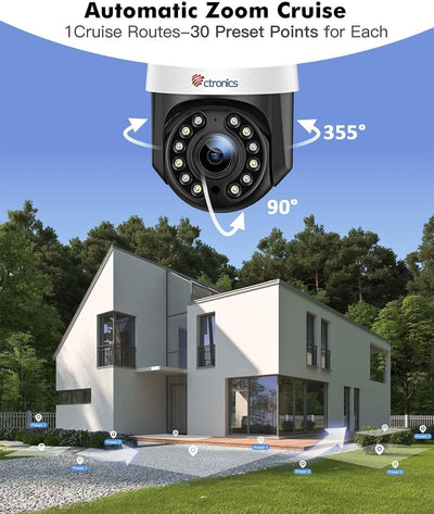 ctronics 640C-16X Optischer Zoom Überwachungskamera Aussen