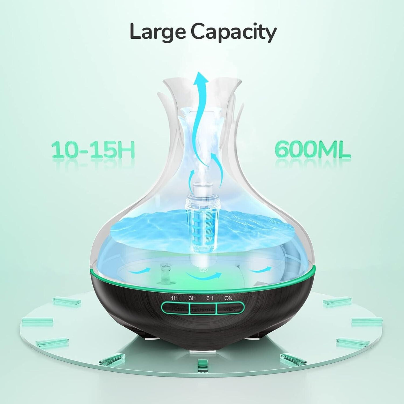 Aroma Diffuser, 600 ML Mit 8 Ätherischen Ölen, Luftbefeuchter Schlafzimmer, L