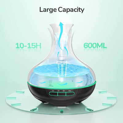 Aroma Diffuser, 600 ML Mit 8 Ätherischen Ölen, Luftbefeuchter Schlafzimmer, L