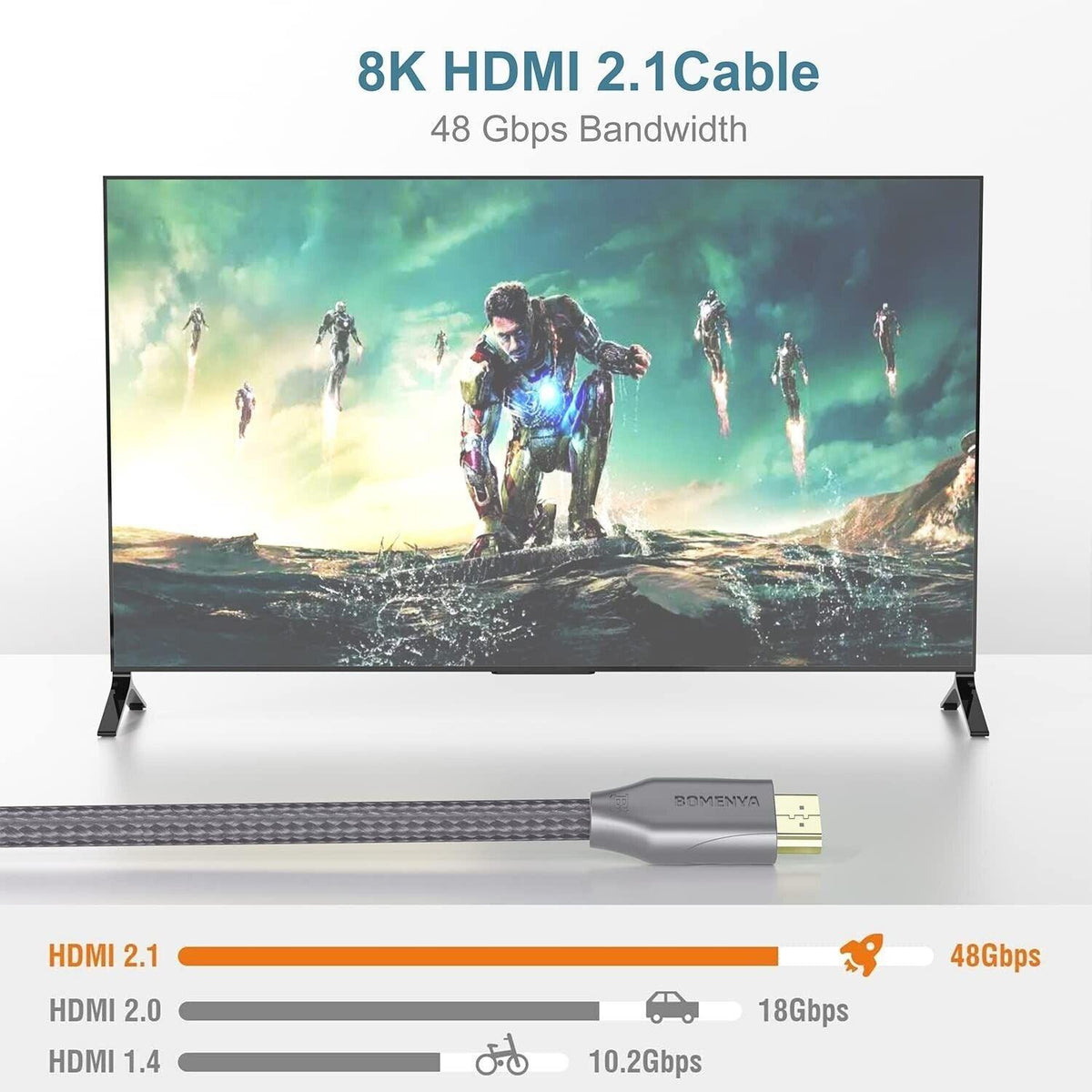 BOMENYA 8K HDMI Cable 72FT22M 8K60Hz4K120Hz HighSpeed 60HZ 48Gbps eARC H