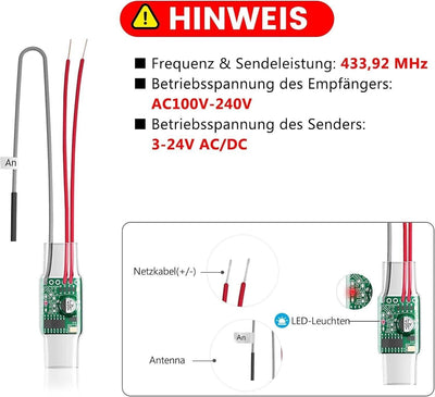BITIWEND Funksignal Weiterleitung WLAN Funk Erweiterung Set Türklingel und Gong