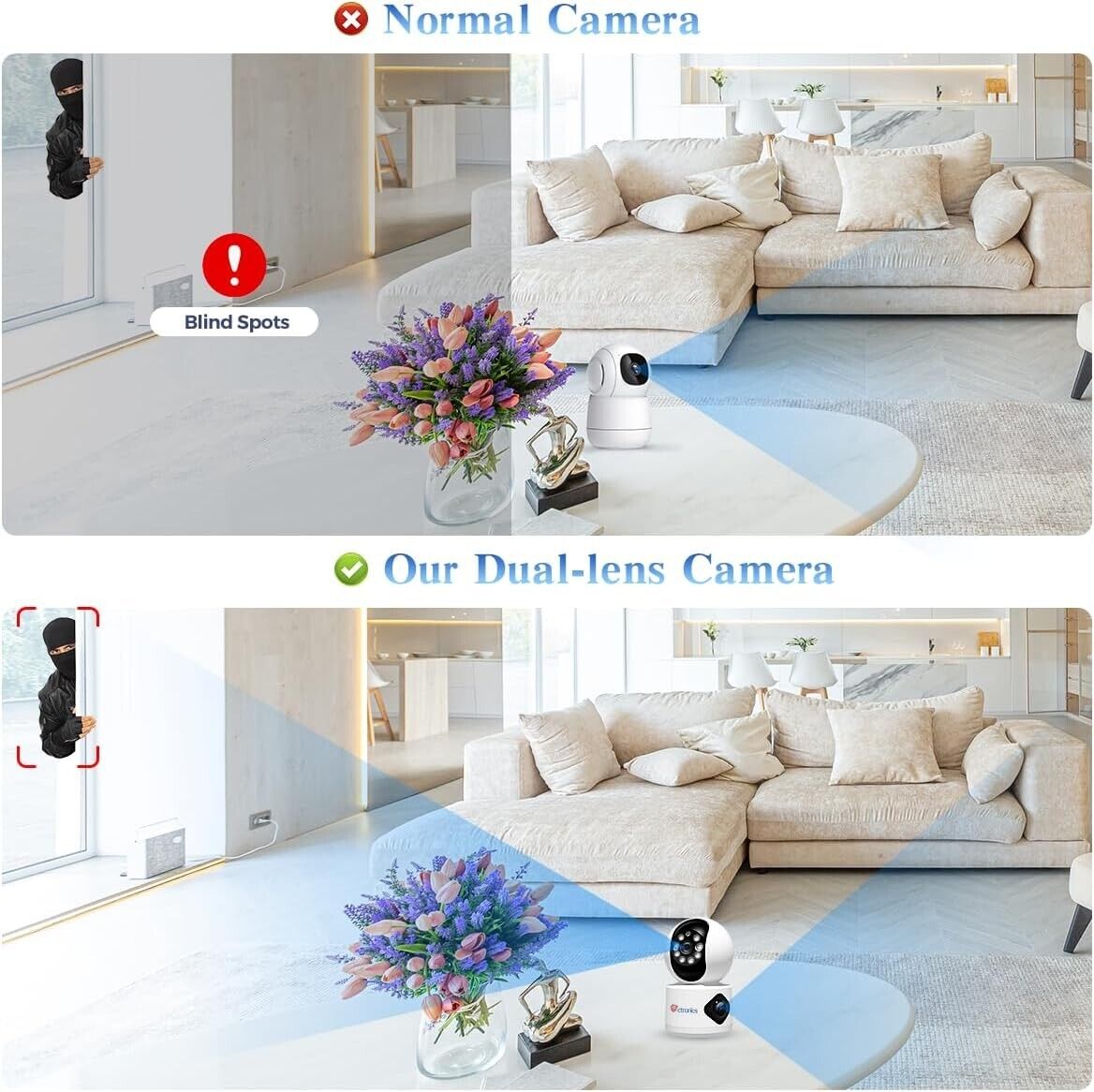 Ctronics 740C Überwachungskamera Innen mit Dual-Objektiv 360° PTZ Dual Kamera