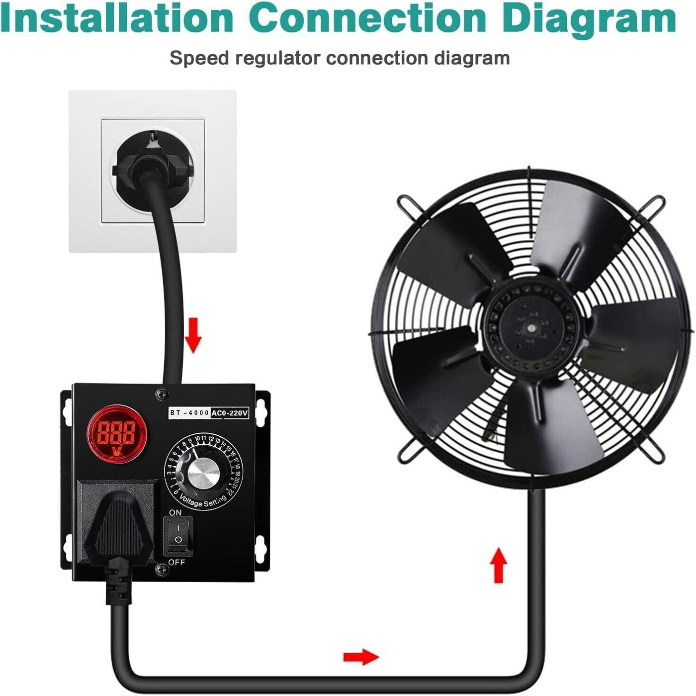 Spannungsregler Drehzahlregler 230V Motor AC 220V 4000W SCR Spannungsregler