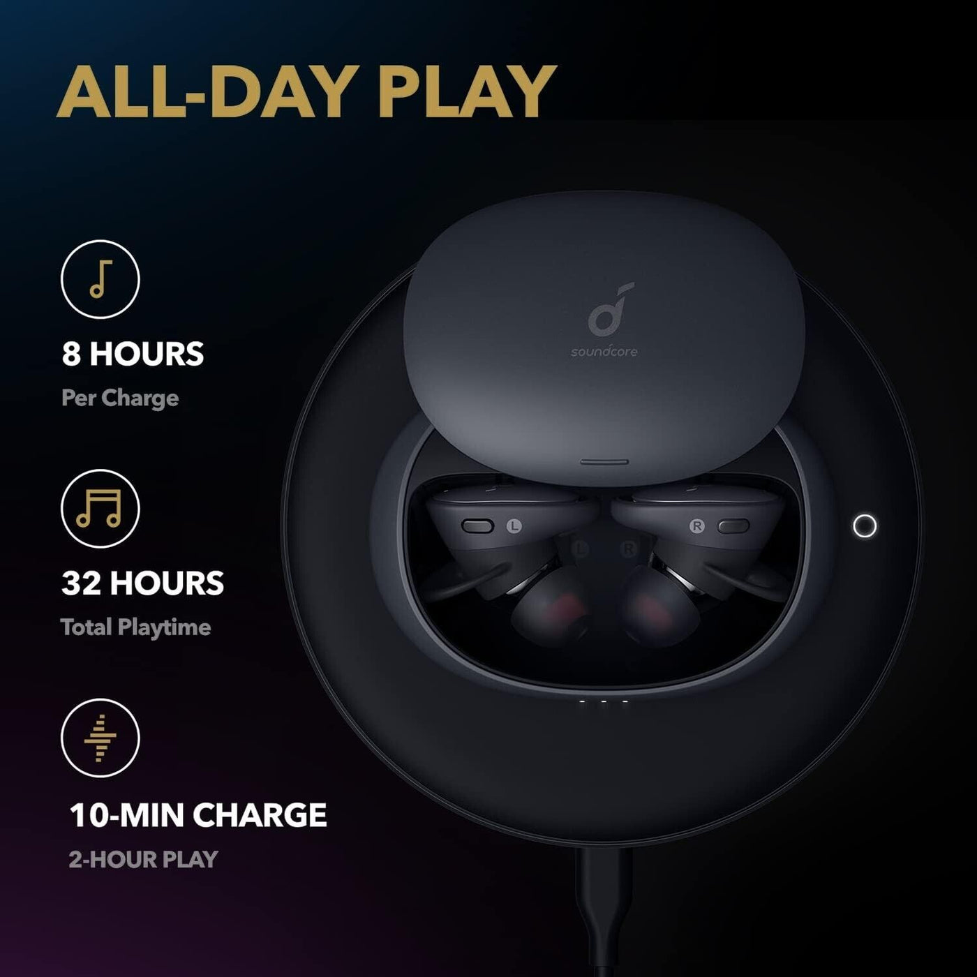 Anker Soundcore Liberty 2 Pro Ohrhörer (In-Ear) Set - Schwarz (A3909011)