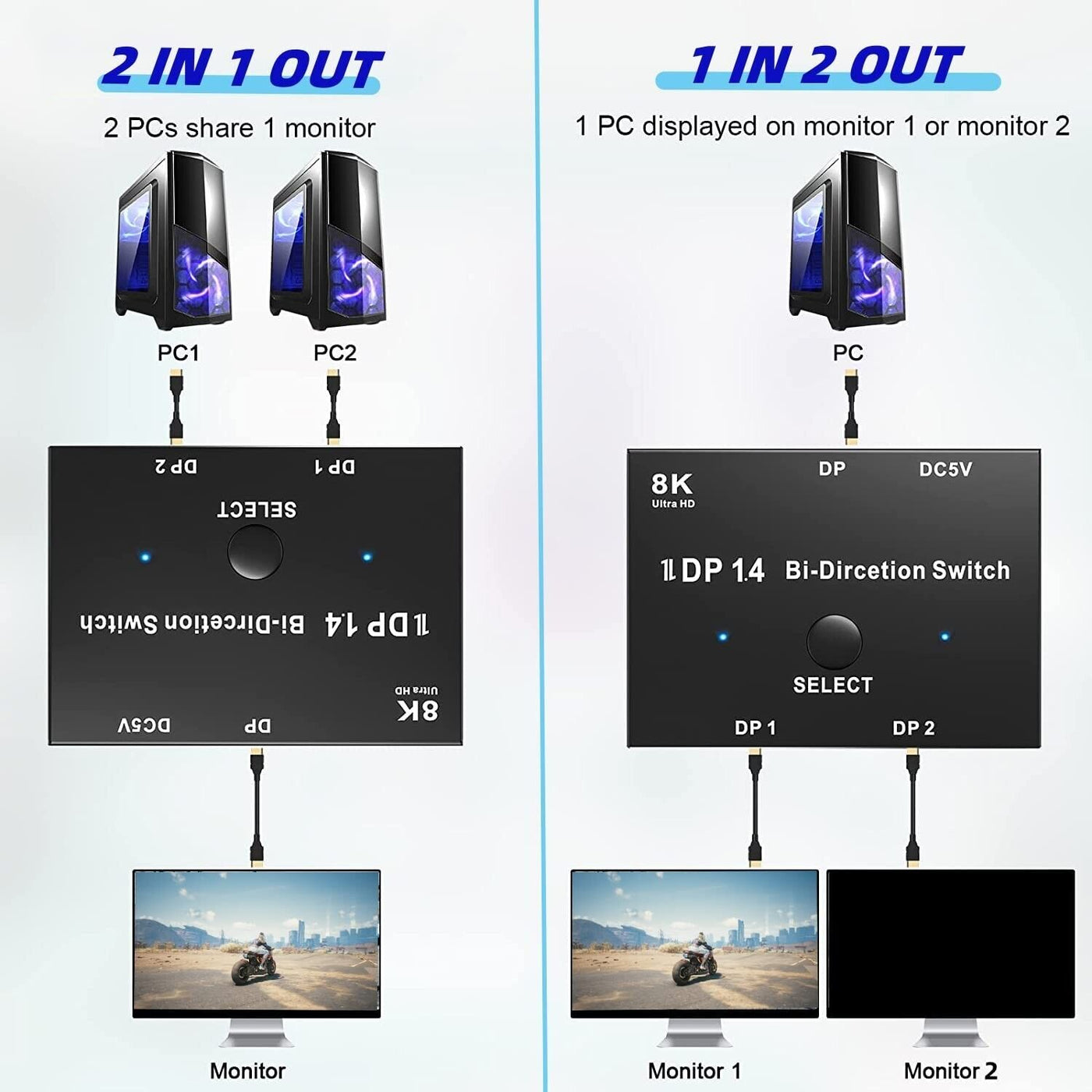 5510586