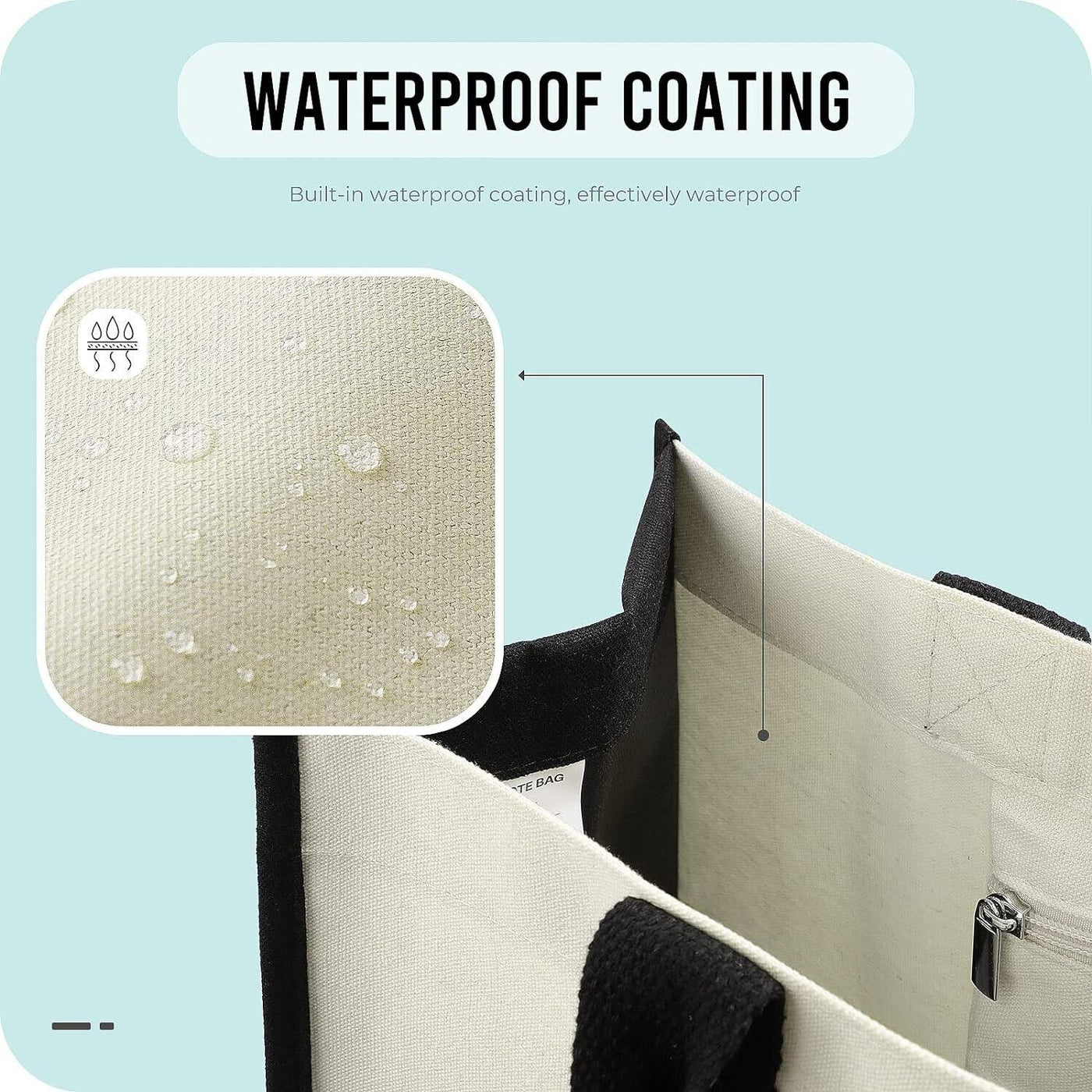 YOOFAN Canvas-Tragetasche – Personalisierte Tasche mit Sternzeichen, Geburtst