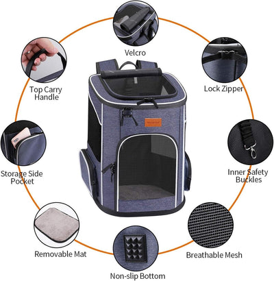 Morpilot Katzenrucksack, Hunderucksack Für Katzen Und Hunde Welpen, Atmungsaktiv