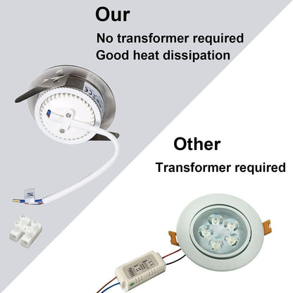 Kimjo LED Einbaustrahler Ultra Flach 5W Warmweiss 3000K 10Stck