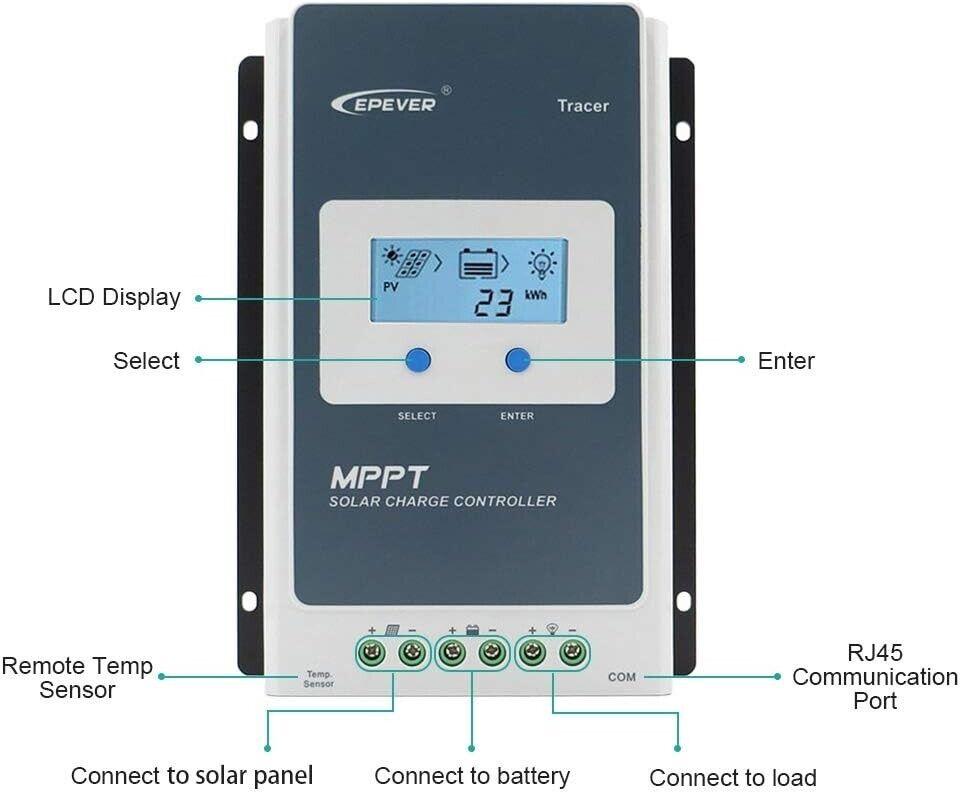 MPPT Solarladeregler, Solarregler 10 A/20 A/30 A/40 A MPPT-System mit LCD-Displa