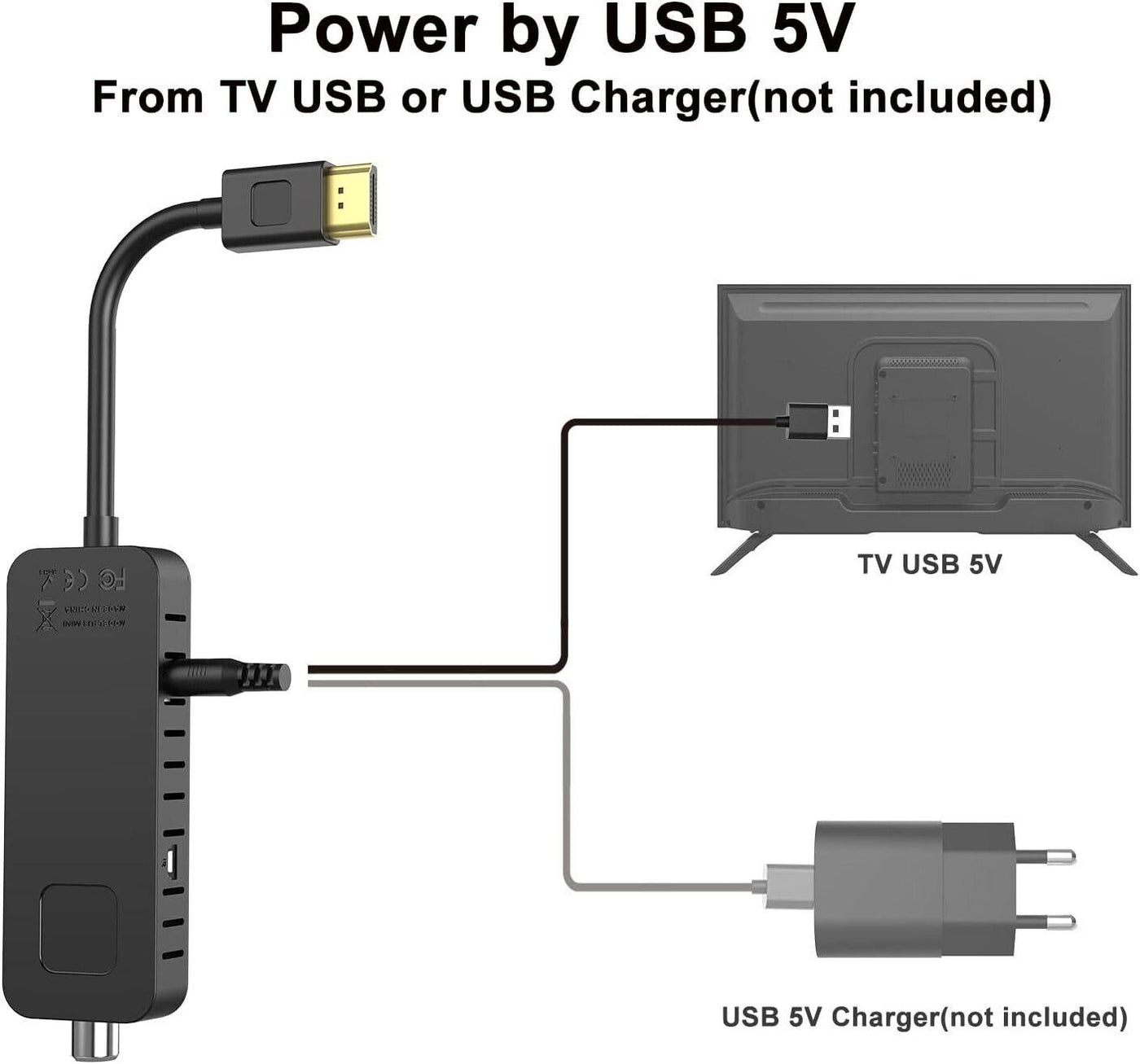 Dcolor DVB-T2 Digitaler terrestrischer Decoder - HDMI TV Stick, Dolby Audio HD 1