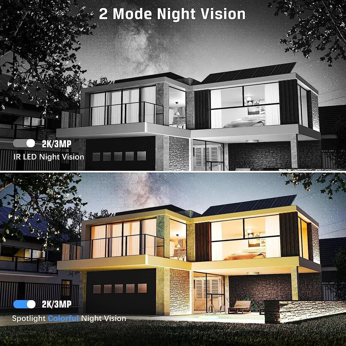 Xega 3G/4G LTE Überwachungskamera Karte 20W Solarpanel, 2K 3MP Kabellos Kamera