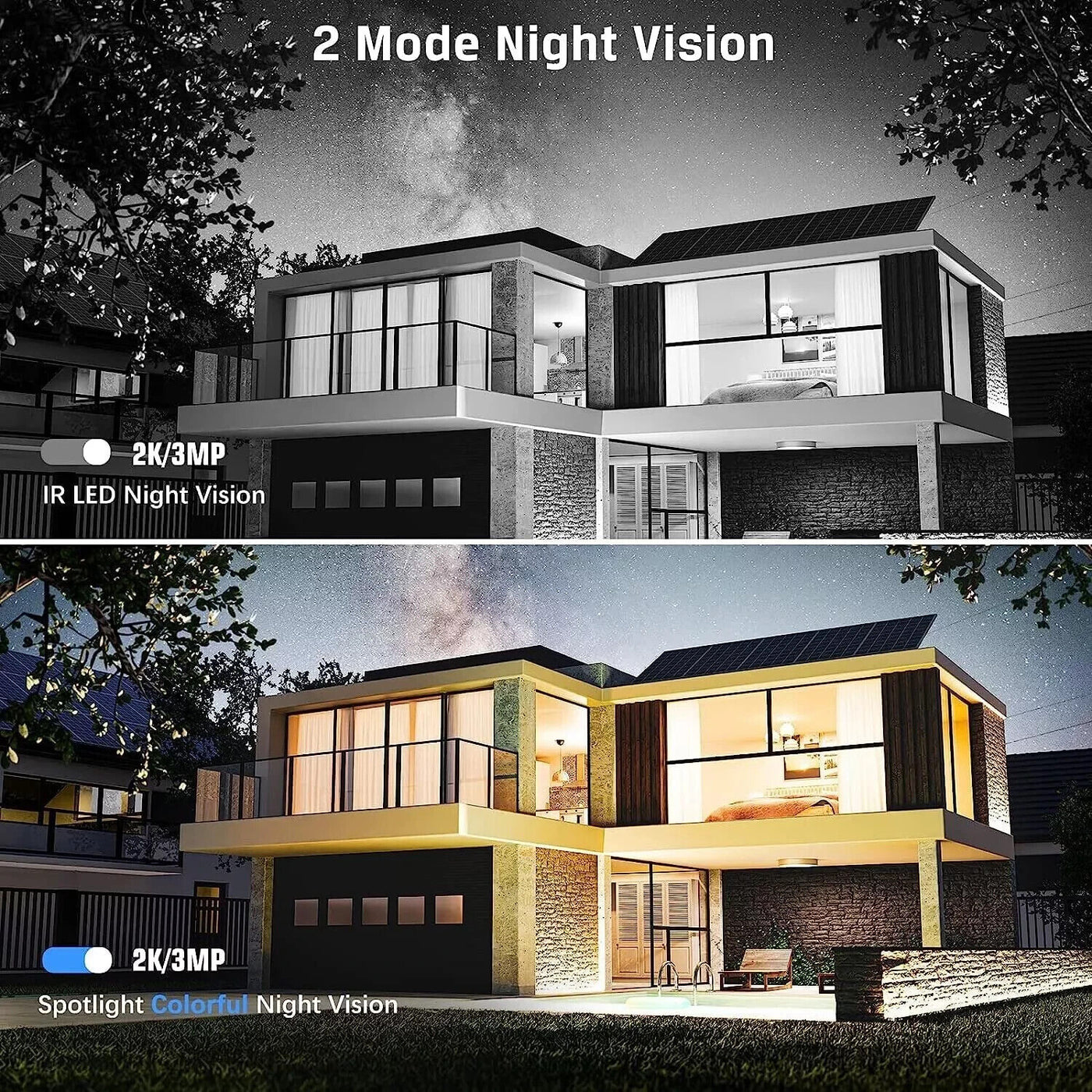 Xega 3G/4G LTE Überwachungskamera Karte 20W Solarpanel, 2K 3MP Kabellos Kamera