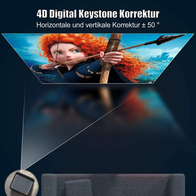 Wimius Full HD 1080P 25000 Lumen Beamer 5G WiFi Bluetooth Beamer Unterstützung 4