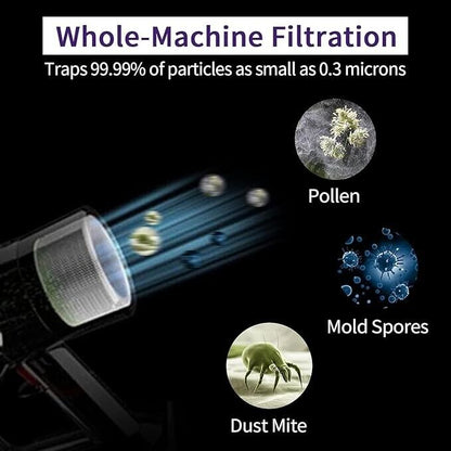 morpilot Filter für Dyson V11, 2 Pack Ersatzfilter für Dyson V11 V15 SV14 SV22 A