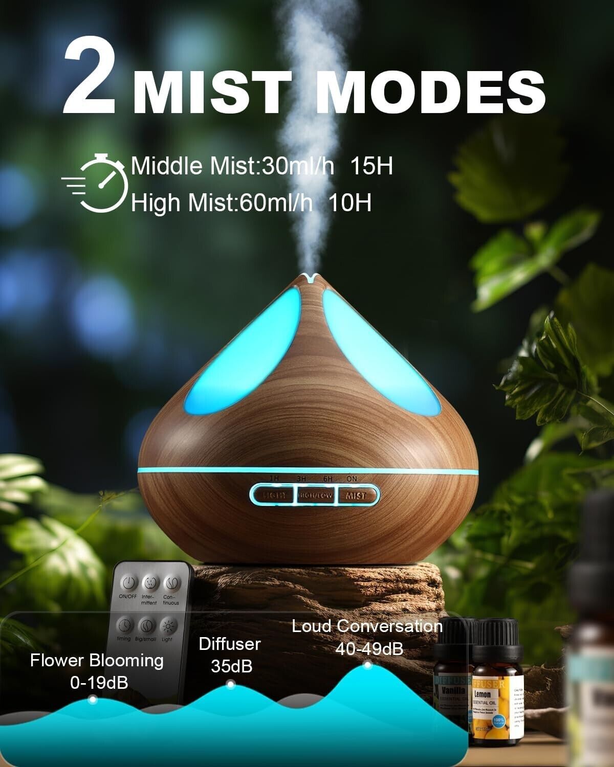 VAAGHANM Aroma Diffuser Diffusoren 500 ml mit 8 ätherischen Ölen