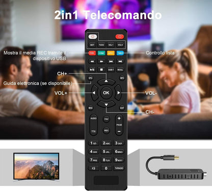 Digitaler terrestrischer Decoder 2023 – DVB-T2 HD 1080P Receiver H265 HEVC Main