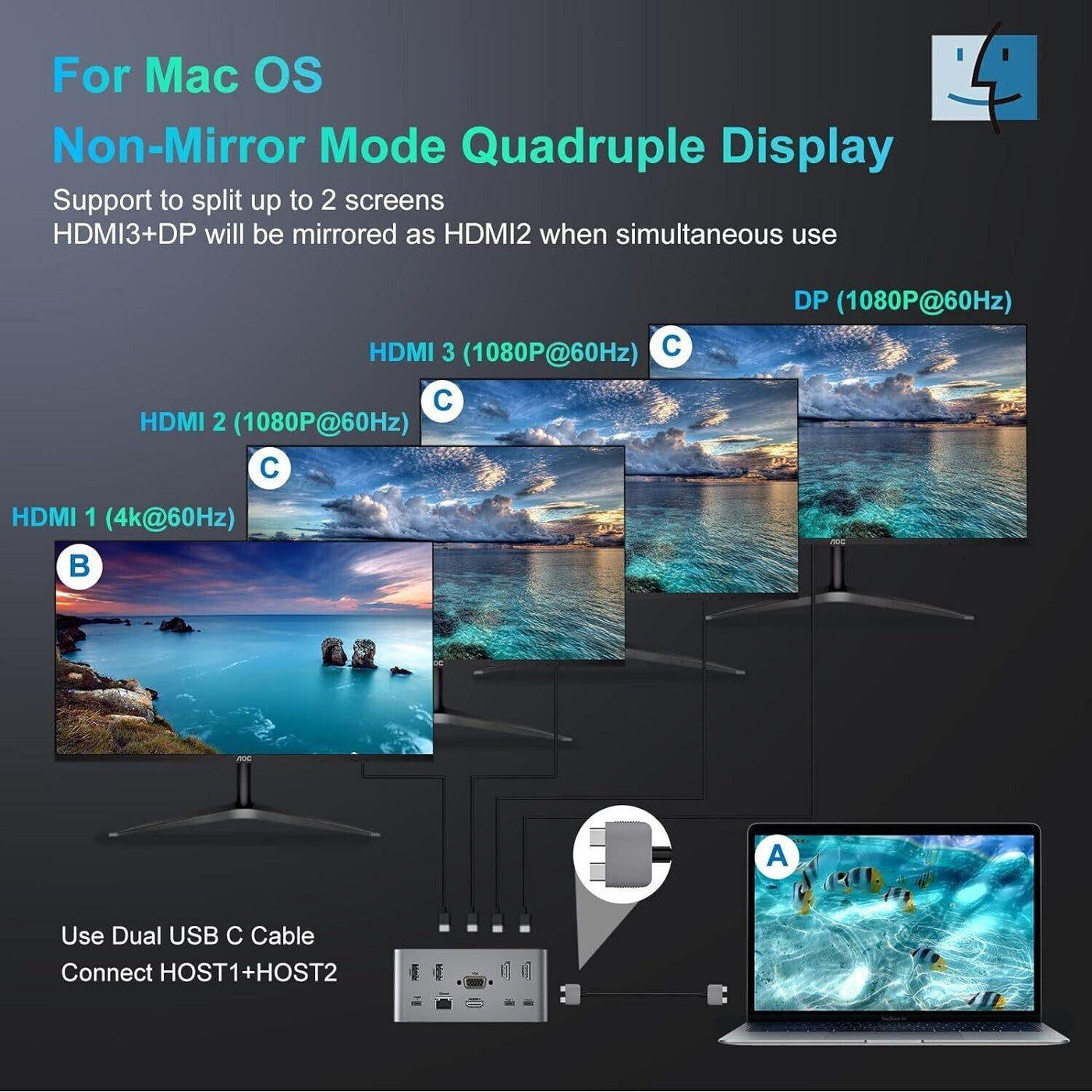 USB-C-Dockingstation, 18-in-1-Dockingstation für vier Displays mit SSD-Gehäuse,