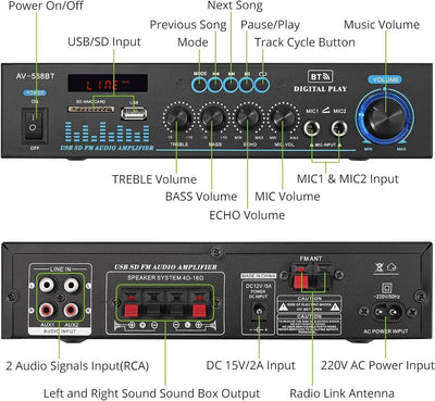 LiNKFOR Audio Leistungs Stereoverstärker, Bluetooth Heim Audioverstärker