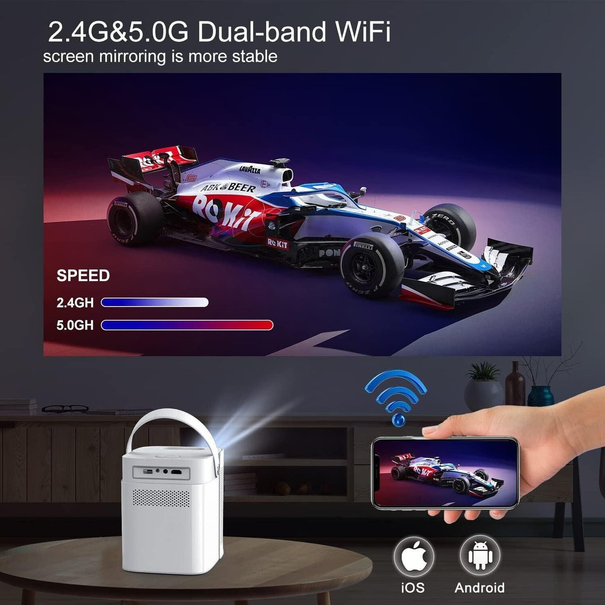 GammaBai Joy 5G/2.4G WiFi Bluetooth Projektor, Tragbar Projektor 1080P FHD