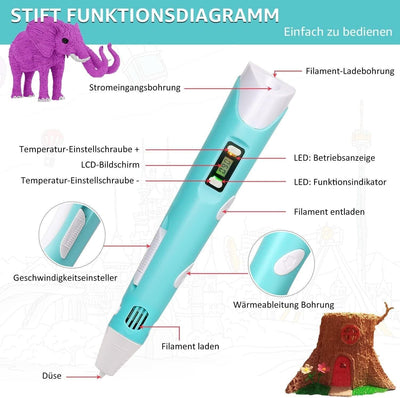 Dikale 3D-Druckerstift mit 1,75 mm PCL-Filament-Set, 12 Farben, 3 m pro Farbe, 3