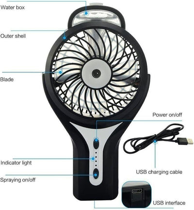 Lileng - Hand Ventilator