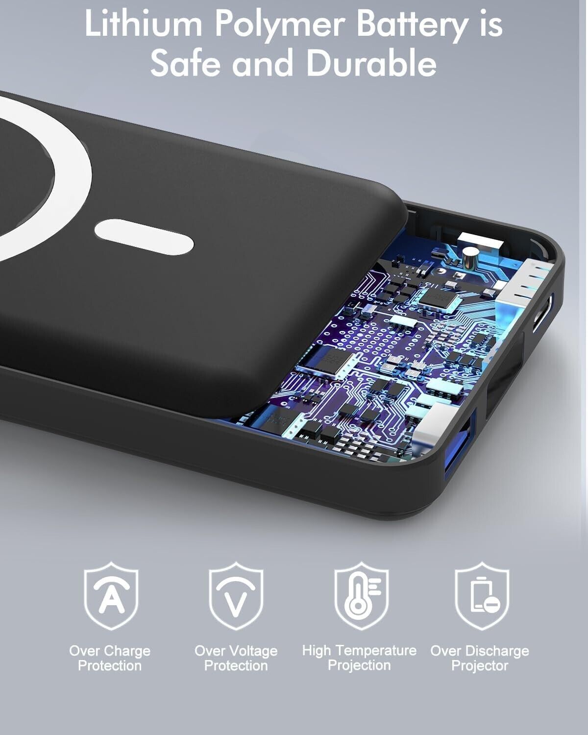 Podoru for Magsafe powerbank 10000mAh,Magnetische Power Bank mit Typ-C Kabel LED
