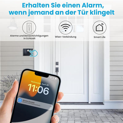 BITIWEND Funksignal Weiterleitung WLAN Funk Erweiterung Set Türklingel und Gong