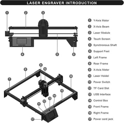LONGER RAY5 5W gravierer für Holz und Metall, 0.08 * 0.08 mm komprimierter
