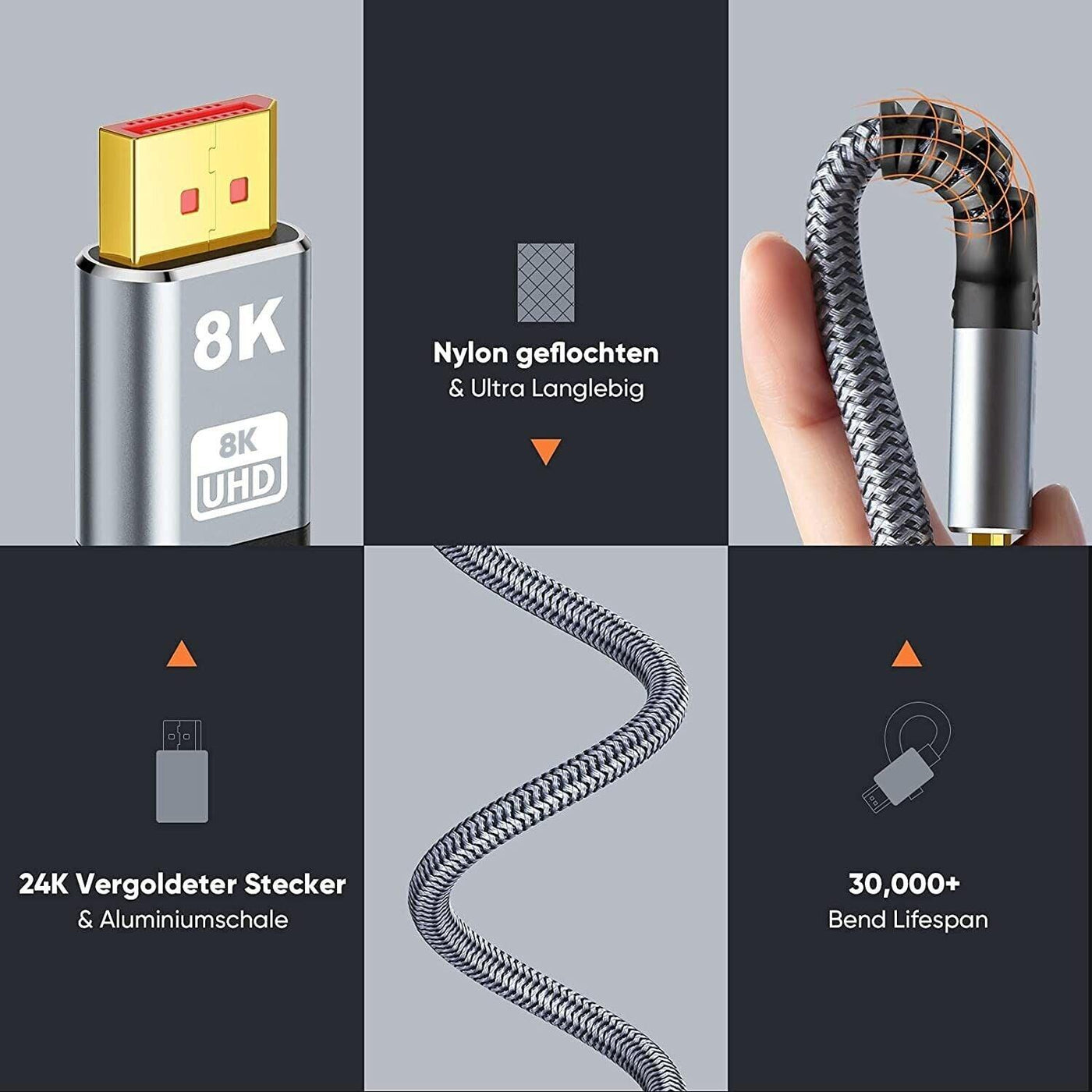 SNOWKIDS 3M DisplayPort Kabel 1.4 Displayport 1.4,8K@60Hz,4K@120Hz,2K@144Hz Über