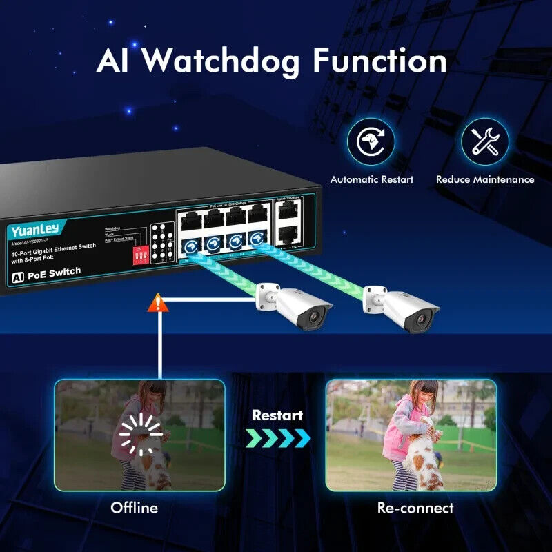 YuanLey 8-Port-PoE-Switch mit 2 Gigabit-Uplink, 8 PoE+-Ports 1000 Mbit/s Netzwer