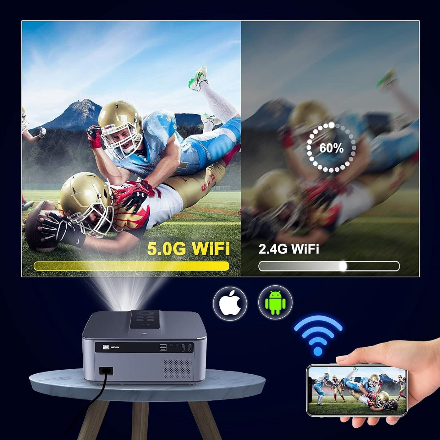 Artlii Play 3 Beamer Full HD Android 10, 5G WLAN Bluetooth Beamer 4k mit 350”