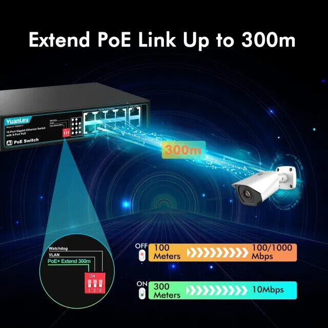 YuanLey 8-Port-PoE-Switch mit 2 Gigabit-Uplink, 8 PoE+-Ports 1000 Mbit/s Netzwer