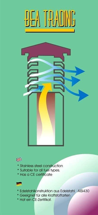 myventilation - Edelstahl AISI304, 18/8 Schornsteinabdeckung Kaminaufsatz Verst