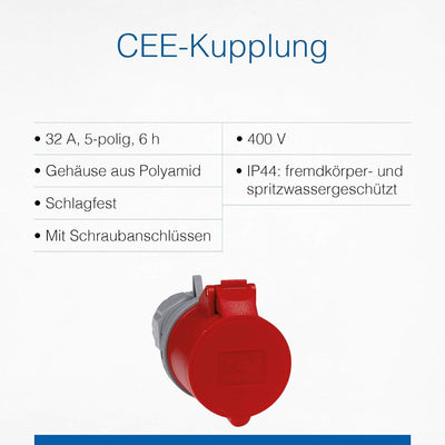 CEE Kupplung 400V/32A/5-polig Starkstrom Schraubkontakt Leistungsanschluss IP44