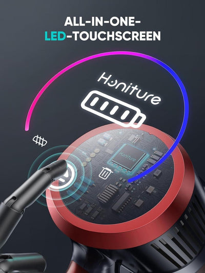 HONITURE Akku-Staubsauger S13 Pro 38000Pa/450W, kabelloser Staubsauger, 55 Min.