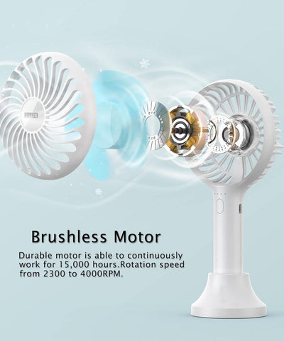 HonHey Handventilator tragbar MiniHandventilator mit USBAkku 4 Geschwindigk